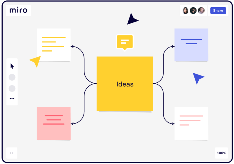 Miro Alternative Scrintal Mind Mapping Meets Note Taking